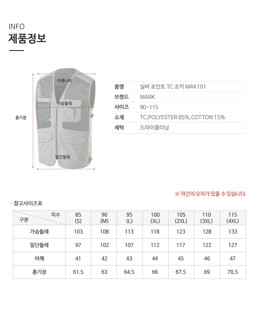 ��ü����