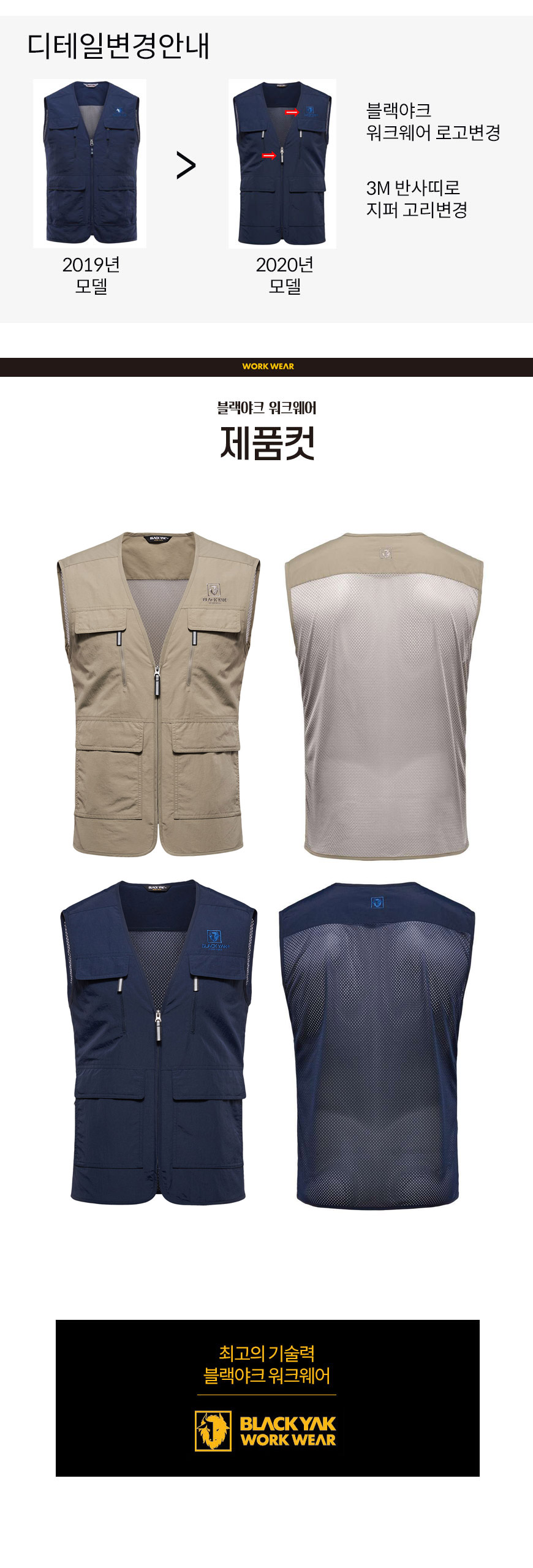 ��ü ����