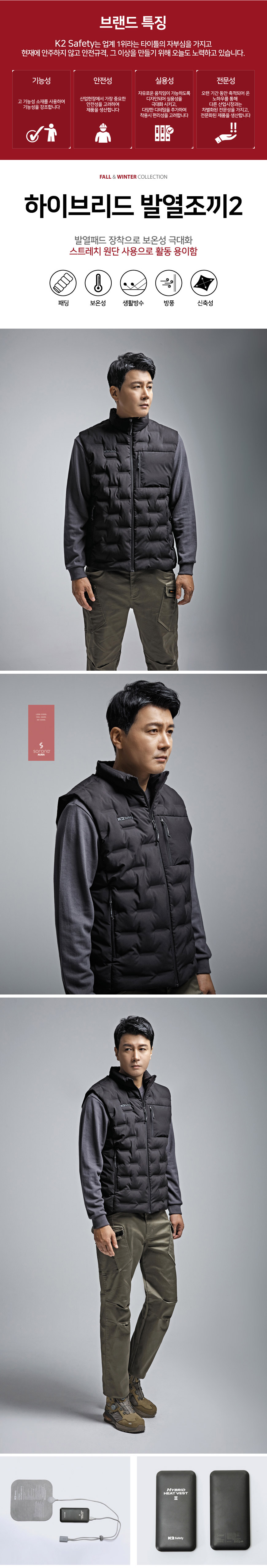 ��ü ����