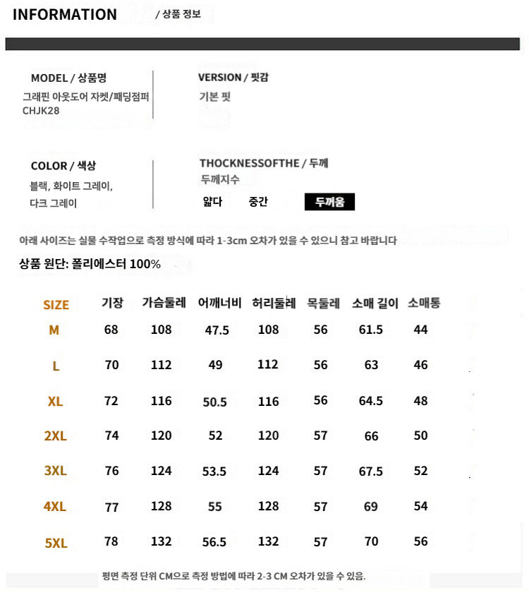 ��ü�� ��ü���� ��ü���Ѻ� ��ü�е�