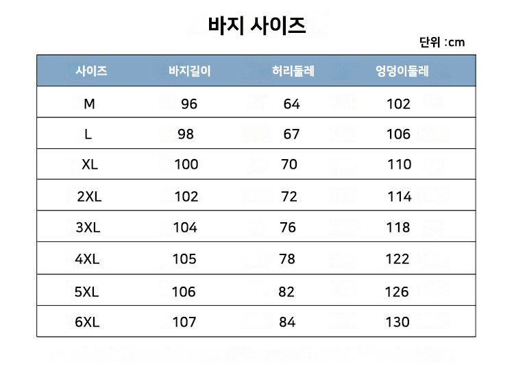 ��ü Ʈ���̴׼�Ʈ, ��ü���