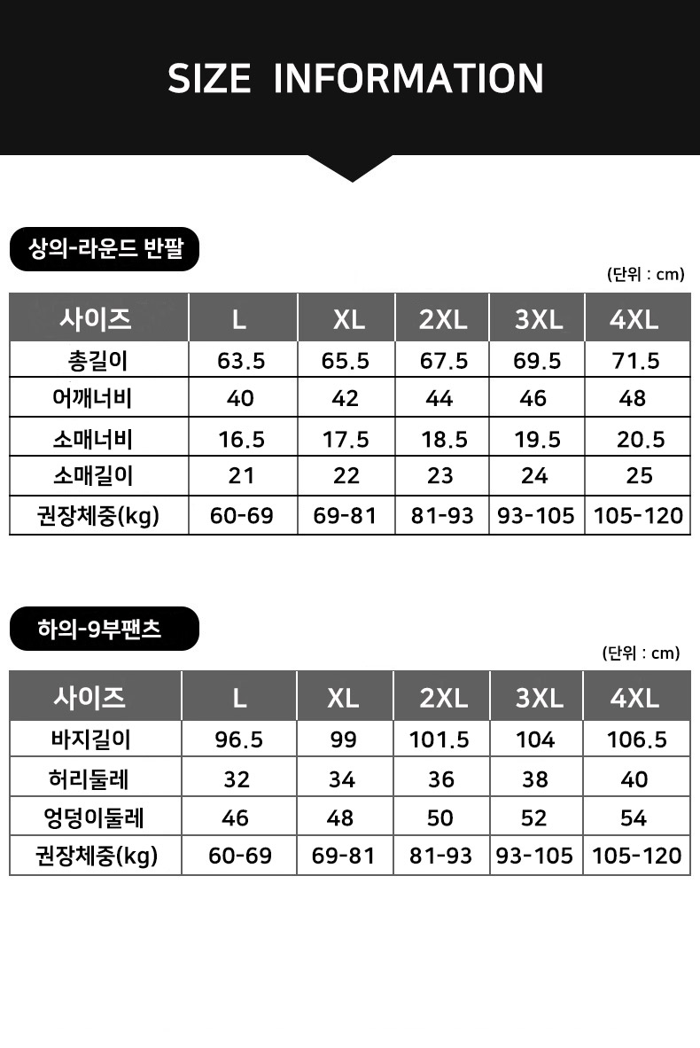 ��ü Ʈ���̴׼�Ʈ, ��ü���