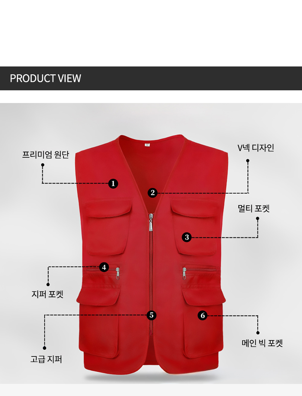 ��ü����,��ü��������,�ֹ�����