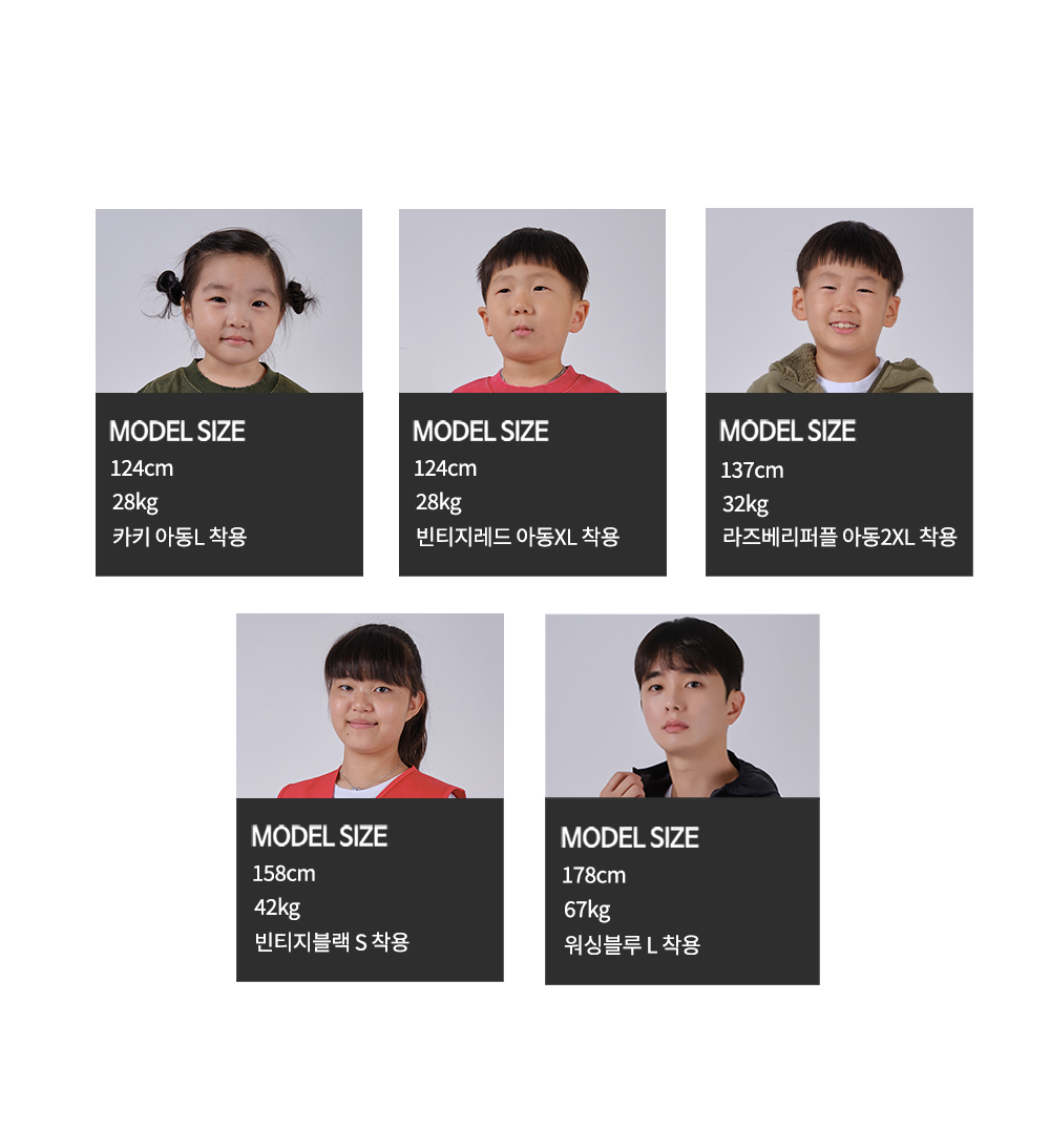 ��ü ���� ����, ��ü�� �ֹ�����