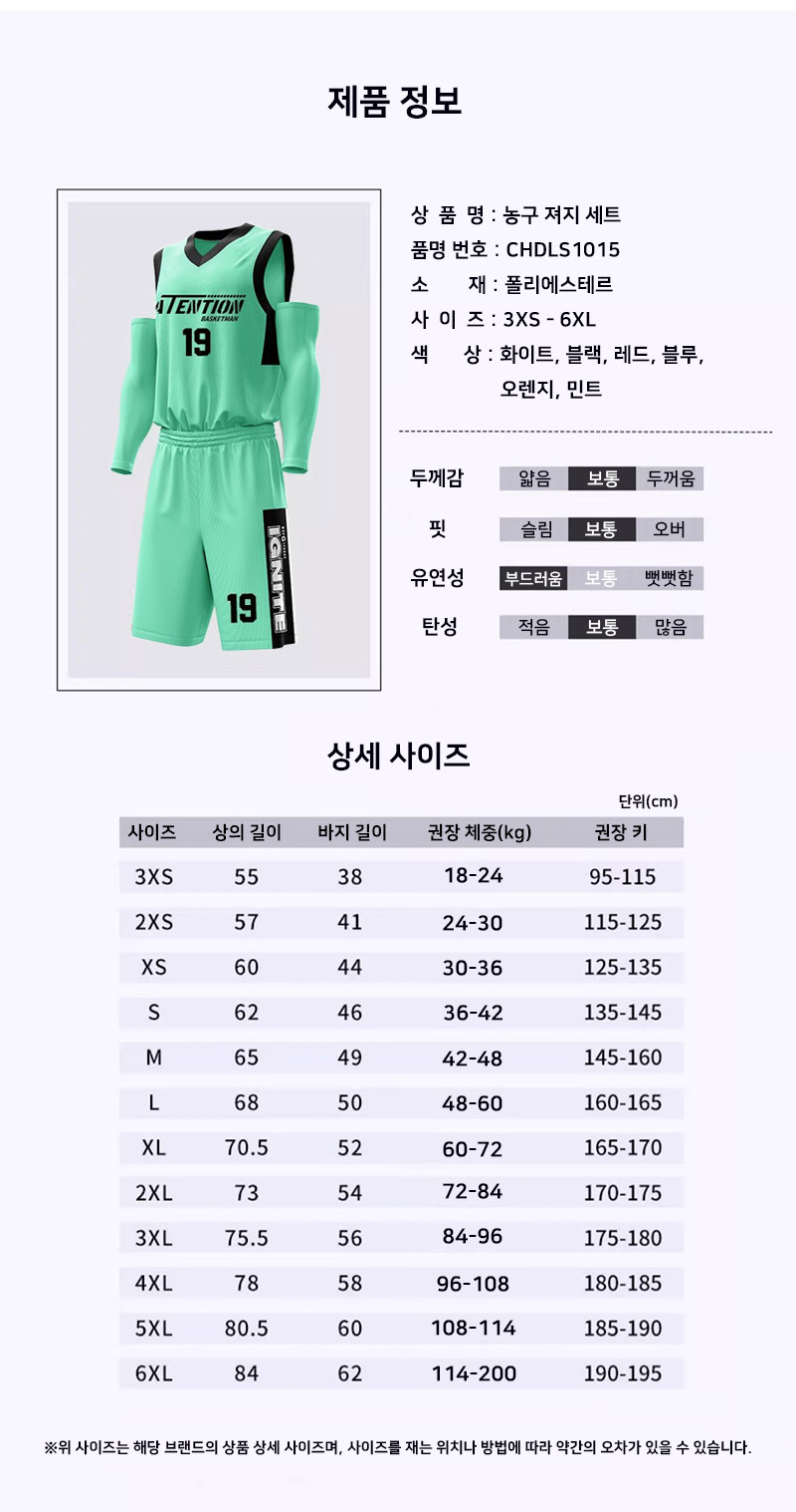 ��üƮ���̴׺�, ��ü���, ��ü �󱸺�