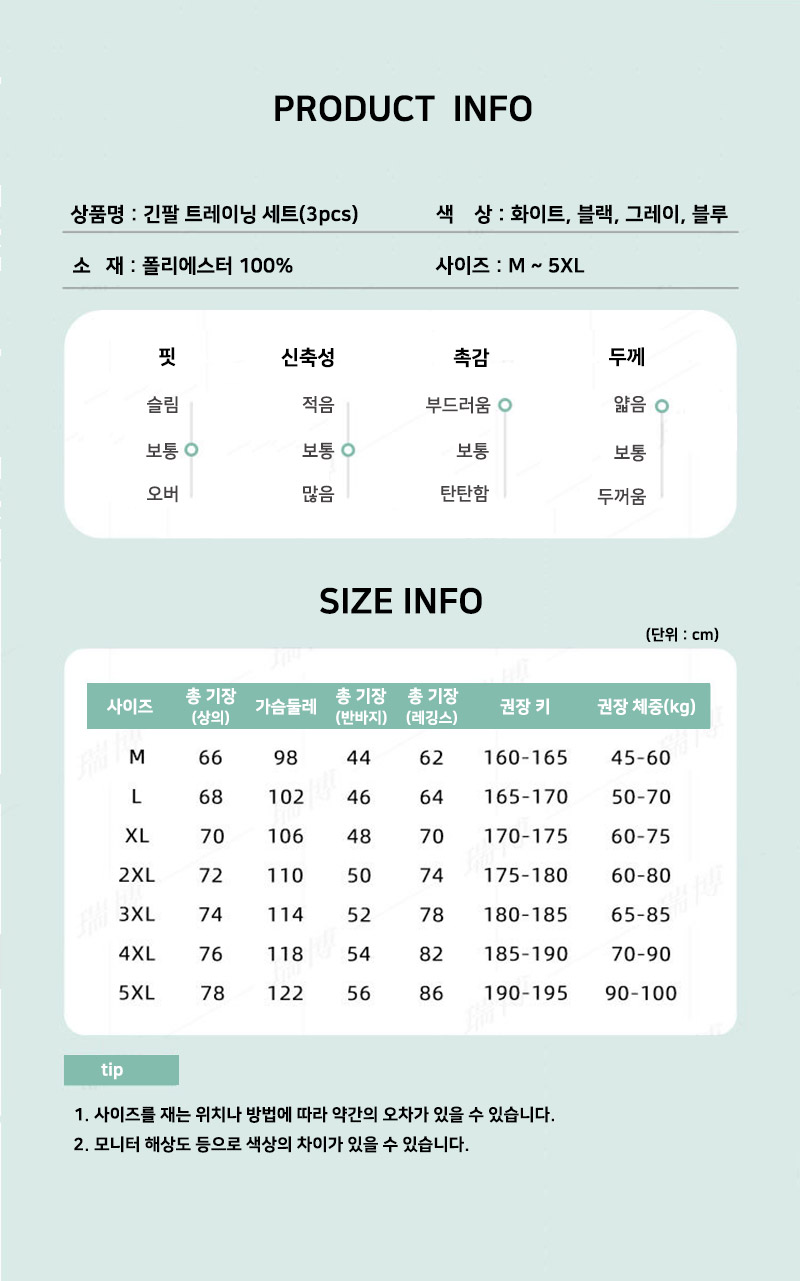 ��üƮ���̴׺�, ��ü���, ��ü ������, ��ü ���׺�