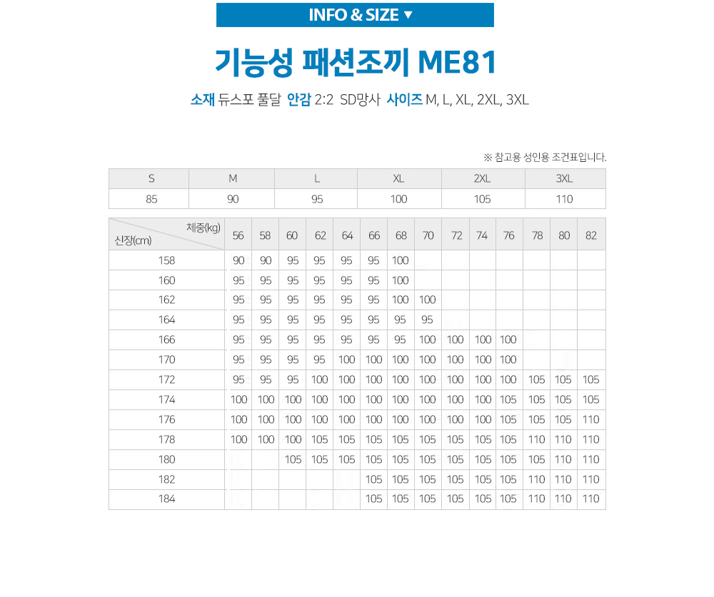 ��ü�����ֹ�����