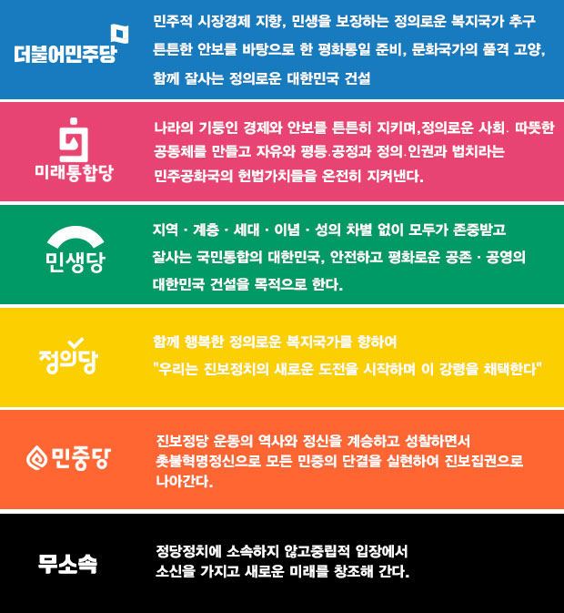 ��ü����,�����ڼ�,������,��ü��ȣȸ����,��ȣȸ����